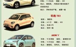 儿童电动汽车品牌排行榜哪个更靠谱？