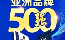 Gianna是哪个国家的品牌？