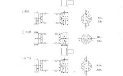 Autocad2004实例教程怎么学？入门到精通技巧有哪些？
