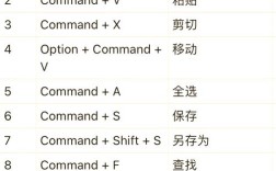 Metadatics Mac教程如何快速上手？