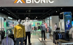 Garinemax是什么品牌？