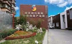 中关村互联网文化创意产业园如何赋能文化创新？