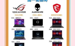 品牌的笔记本有哪些品牌