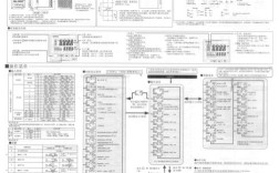 avsvideoremaker教程怎么学？