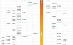 1080ti品牌哪家强？性能与性价比怎么选？