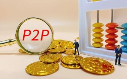 P2P互联网金融理财是什么？安全吗？收益如何？