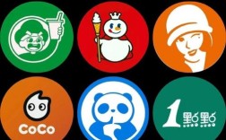 品牌标志猜图答案是什么？