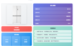 冰箱品牌排行榜2025年