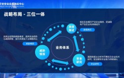 2025互联网思维实战，核心是什么？