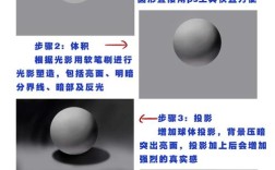 Photoshop材质制作教程视频，如何高效学？