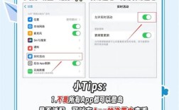 MacBook Pro教程视频，新手该怎么学？