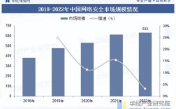 2025互联网经济将重塑哪些行业格局？