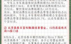 餐饮生鲜与互联网如何融合？