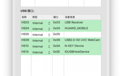 msmdownloadtool使用教程