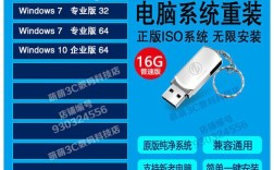 xp光盘系统怎么重装win7系统教程