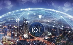 互联网物联网如何融合发展？