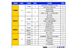 2025互联网招聘排名哪家强？