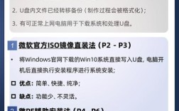 自制Windows安装教程视频怎么用？