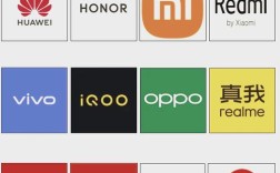 世界知名手机品牌有哪些？