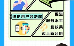 互联网 视听 管理规定