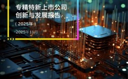 2025互联网初创公司，如何突围？
