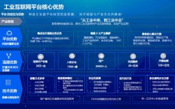 如何推进互联网与制造深度融合？