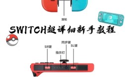 gamekeyboard使用教程