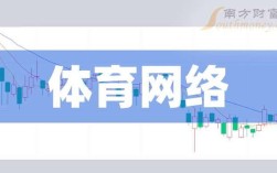 2025互联网体育公司如何破局增长？