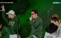 Block B品牌赞助了什么？