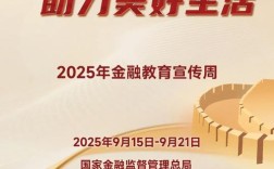 2025互联网金融政策将如何调整？