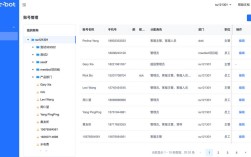 android开发互联网权限
