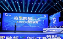 2025互联网创业大赛，如何突围？