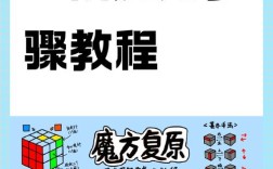 HTC G13官方解锁教程具体步骤是什么？