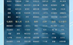 智能家居品牌哪家强？