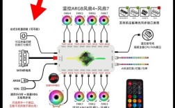 USBBurningTools教程怎么用？