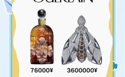 Pinrose，美国小众香水有何独特魅力？