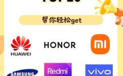 国产手机排行榜前十名品牌