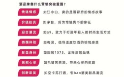 品牌专区营销价值究竟体现在哪里？