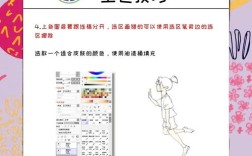 Corel Paintshop教程，从入门到精通怎么学？