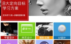 PS层教程视频该怎么学？