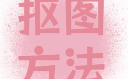 Photoshop CS4如何高效抠图？