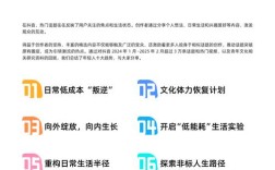 2025互联网创业热点有哪些方向？