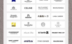 日本电商品牌有哪些品牌