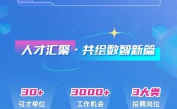 2025移动开发趋势，技术革新还是行业洗牌？