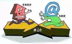 互联网经济 虚拟经济