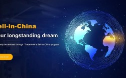 互联网网站banner如何设计才能吸引点击？