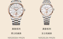 Time手表品牌有何独特之处与历史底蕴？