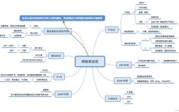 史上最易懂互联网思维PPT，为何能如此通俗？