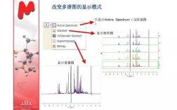 Mestrenova 9.0.1教程怎么用？