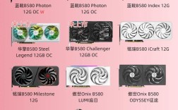 不同品牌的显卡有什么区别